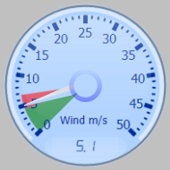 Wind Gauge